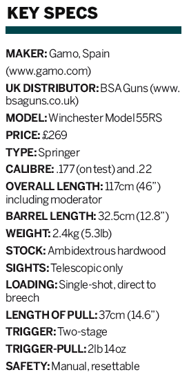 Specs Winchester Model 55RS