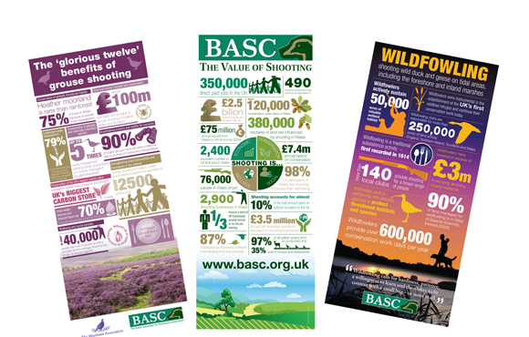 Just one of the new 'infographics' from the BASC's PR Shooting Toolkit, designed to help shooters become good ambassadors for  their sport