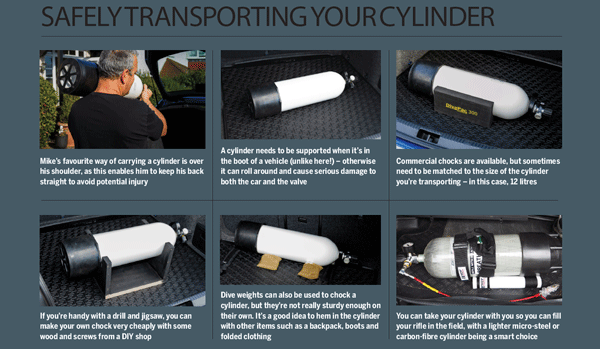 Transporting a PCP cylinder 